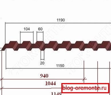 Abb. 3 Gate und Gate aus einem professionellen Blatt mit eigenen Händen