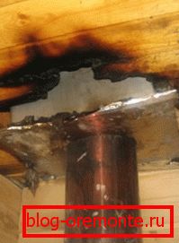 So kann Ihre Decke in einer Badewanne aussehen, wenn der Kamin nicht verfeinert wird. So kann Ihre Decke in einer Badewanne aussehen, wenn der Kamin nicht verfeinert wird.