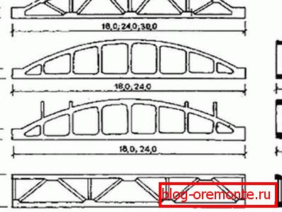 Stahlbetonbinder in verschiedenen Größen Stahlbetonbinder in verschiedenen Größen